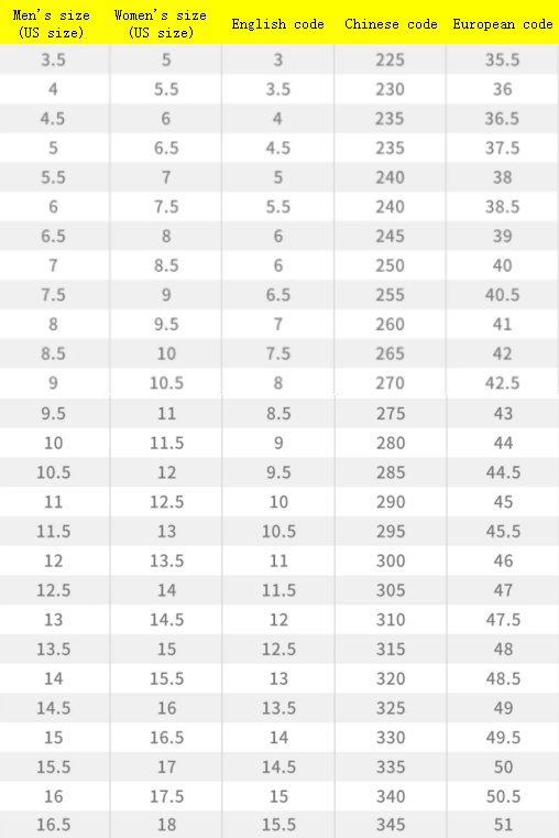 Air Jordan 1 Low-Top Sneakers (Men's & Women's)